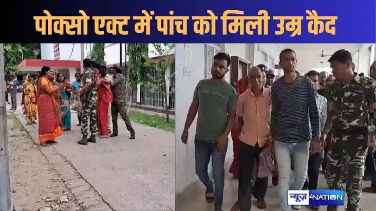 पोक्सो एक्ट  में एक महिला सहित 5 अभियुक्तों को आजीवन कारावास