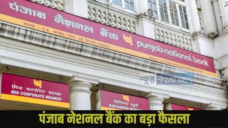 Indian Bank Indian Bank