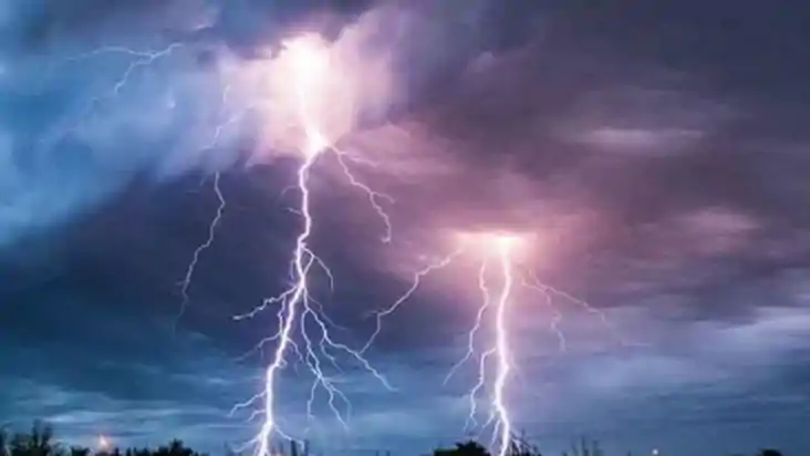 Jharkhand Weather