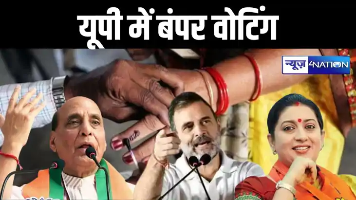 यूपी में सुबह 9 बजे तक हुई बंपर वोटिंग, 14 लोकसभा क्षेत्रों 