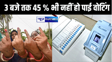 BREAKING: बिहार में 3 बजे तक भी सभी सीटों 45 फीसदी नहीं हो पाई वोटिंग, मुजफ्फरपुर सबसे आगे... 
