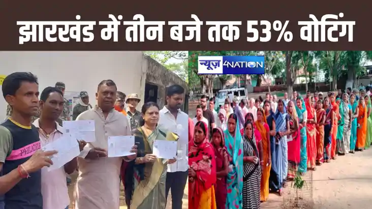 वोटिंग के मामले में बिहार से आगे निकला झारखंड, तीन बजे तक 53