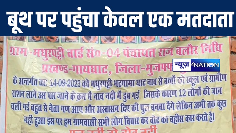 मुजफ्फरपुर के इस मतदान केंद्र पर 786 में से केवल एक मतदाता ने किया वोटिंग, जानिए क्या है पूरा मामला  