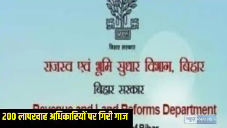 Bihar Land Survey Bihar Land Survey
