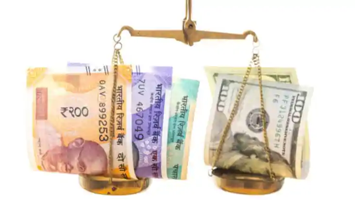 Dollar vs Rupee