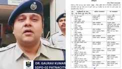 Bihar BPS Transfer List:पटना सिटी SDPO गौरव कुमार समेत बिहार पुलिस सेवा के 8 अधिकारियों का तबादला,देखे लिस्ट 