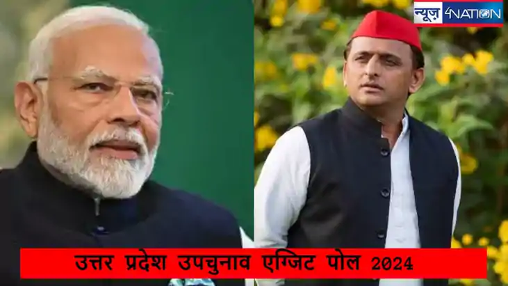उत्तर प्रदेश उपचुनाव 2024: एग्जिट पोल में बीजेपी और सपा के ब