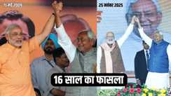 Flash Back :  कभी मोदी के साथ ‘विक्ट्री साइन’ फोटो पर भड़क गए नीतीश, बीजेपी का छोड़ा साथ, 16 साल बाद खुद खिंचाई तस्वीर और साथ बनायीं सरकार 