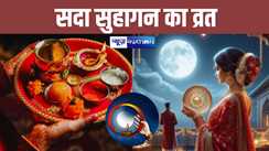 Karva Chauth 