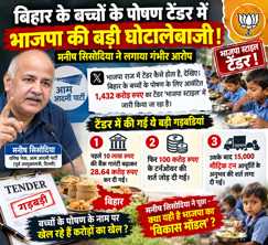 बिहार सरकार के 1432 करोड़ वाले थाली टेंडर में खेल! चहेती कंपनी को फायदा पहुंचाने पर खुलासा करने के दावे से हड़कंप 