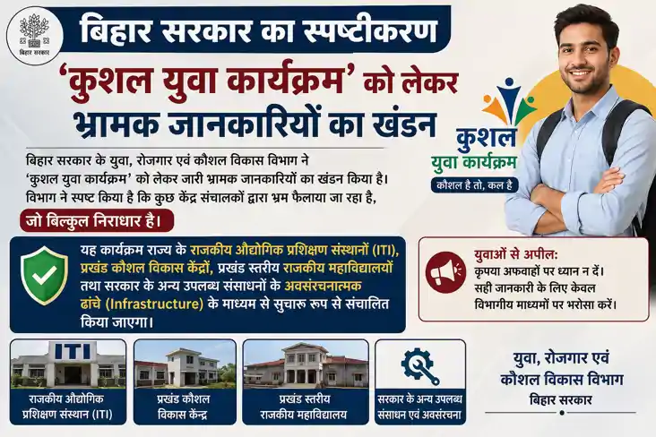 , Bihar Skilled Youth Scheme