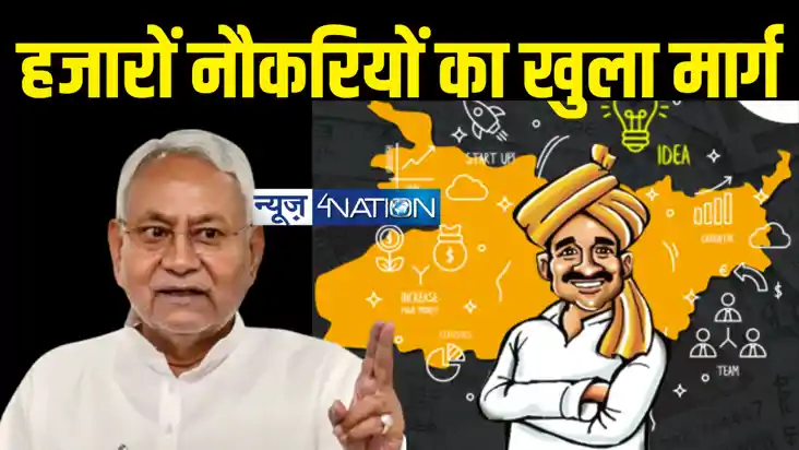 Bihar Business Connect 2024 Bihar Business Connect 2024