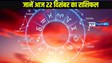 Rashifal 22 december 2024: जानें कैसा जाने वाला है 12 राशियों का दिन, महज 1 क्लिक में, कुछ जातकों को होगी परेशानी