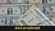 Dollar Vs Rupees
