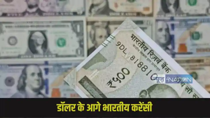Dollar Vs Rupees Dollar Vs Rupees