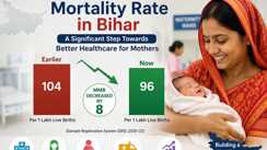  maternal mortality rate in Bihar 