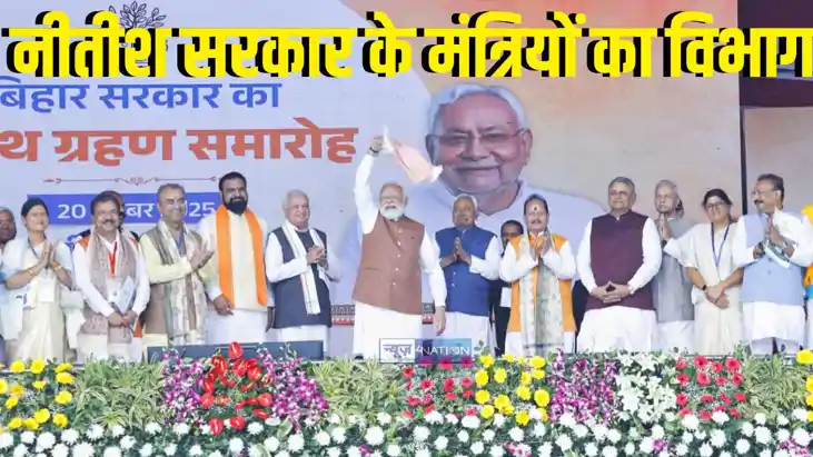 Bihar ministers portfolios 