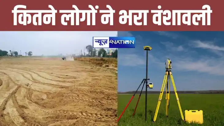 Bihar Land Survey: आपने वंशावली का घोषणा पत्र भर दिया क्या ?