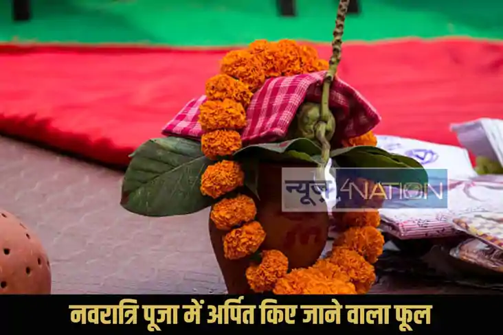 Navratri 2025 Navratri 2025