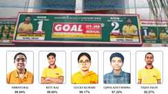 गोल इंस्टीट्यूट