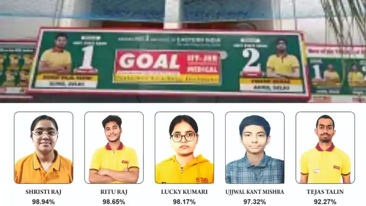 गोल इंस्टीट्यूट