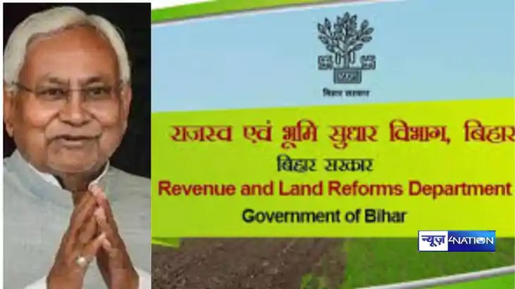 Bihar Bhumi Vivad Bihar Bhumi Vivad