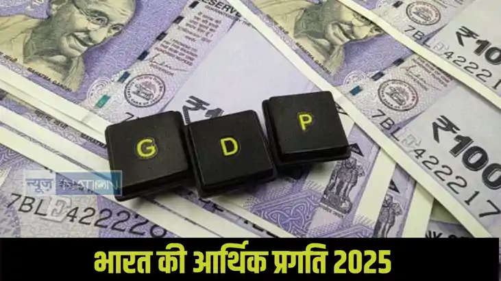 India GDP Growth India GDP Growth