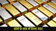 Gold Price