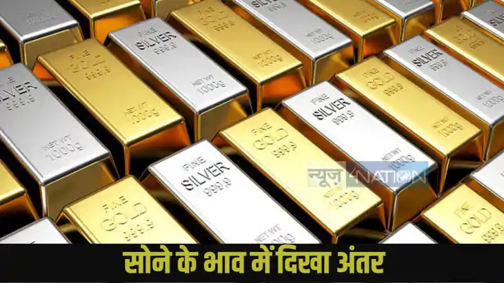 Gold Price Gold Price