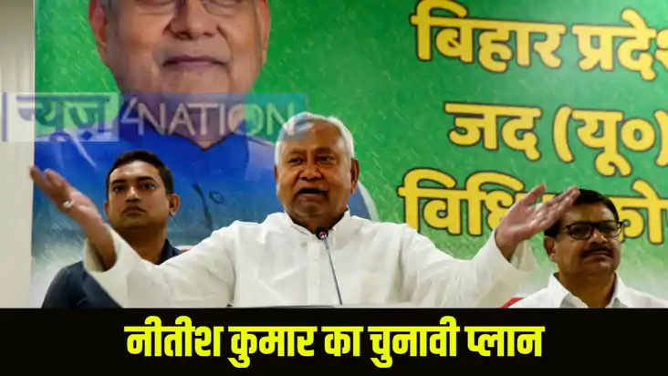 Biharbihar government Biharbihar government