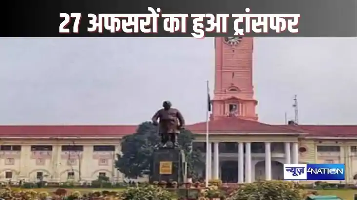 Bihar Transfer- Posting : बिहार प्रशासनिक सेवा के 27 अफसरों Bihar Transfer- Posting : बिहार प्रशासनिक सेवा के 27 अफसरों