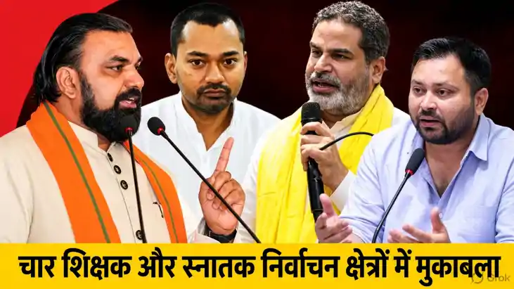 Bihar MLC Election 2026 