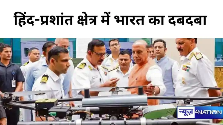 political news: आत्मनिर्भरता की दिशा में कदम, हिंद-प्रशांत क