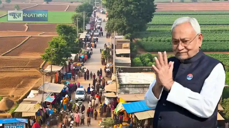 Bihar Land Acquisition - जमीन की खरीद बिक्री के लिए हर जिले 