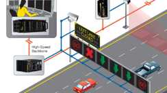 राज्य की सड़कों पर चिन्हित किए 500–800 जोखिम वाले स्थानों पर लगेंगे आईटीएमएस, सड़क दुर्घटनाओं में आएगी कमी