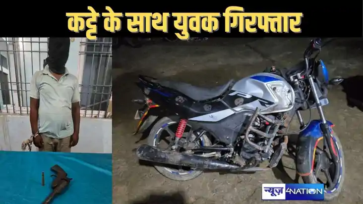 बांका में अपराध की योजना  बना रहे देसी कट्टा के साथ बदमाश को