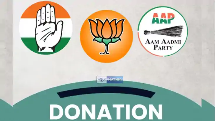 BJP donations