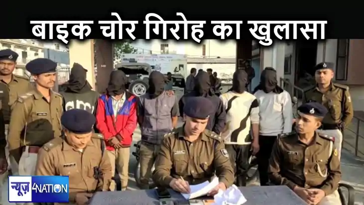 मुजफ्फरपुर पुलिस ने अंतरराष्ट्रीय बाइक चोर गिरोह का किया उद्