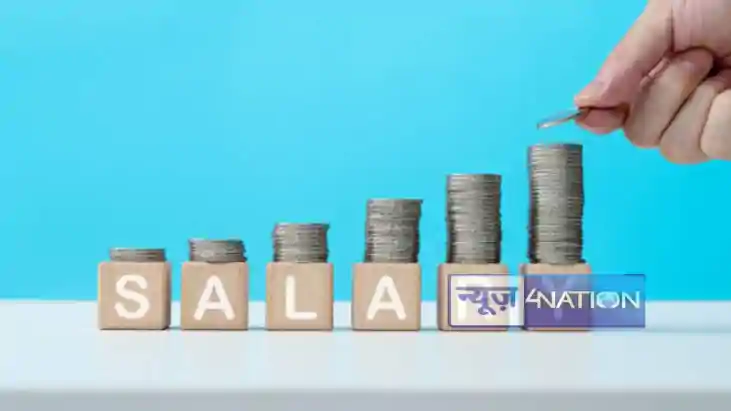 8वां वेतन आयोग: सरकारी कर्मचारियों की सैलरी कितनी बढ़ेगी? जा