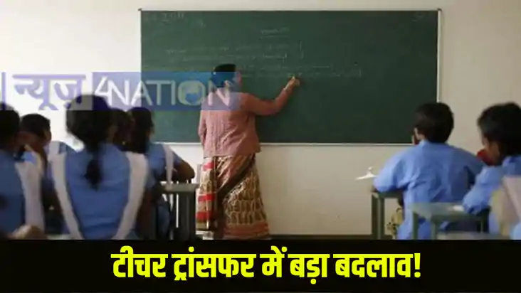 Bihar Teacher Bihar Teacher