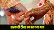 Bihar BPSC Teacher