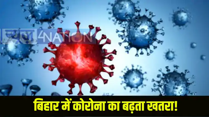 Bihar Coronavirus Bihar Coronavirus