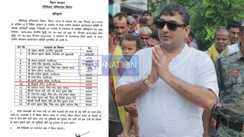 Siddharth Saurav Deputy Minister