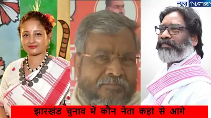 Jharakhand Assembly election 2024: हेमंत-कल्पना, सीता-चंपई स