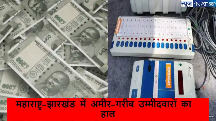 राजनीति में धन का बढ़ता दबदबा: जानें महाराष्ट्र और झारखंड के