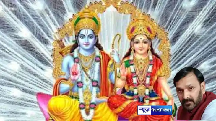 Name of Lord Ram