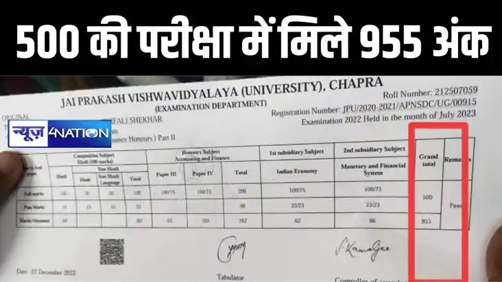 जयप्रकाश विश्वविद्यालय छपरा के कर्मियों ने किया अनोखा कारनाम