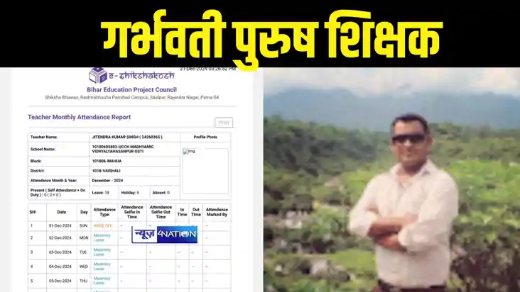 Bihar Teacher News Bihar Teacher News