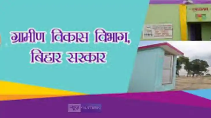 BIHAR BAS OFFICER TRANSFER - ग्रामीण विकास विभाग में बड़े प BIHAR BAS OFFICER TRANSFER - ग्रामीण विकास विभाग में बड़े प