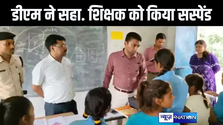 डीएम के सामने हिन्दी के आसान सवालों का जवाब नहीं दे पाए बच्च